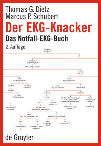 Der EKG-Knacker: Das Notfall-EKG-Buch book cover by Thomas Dietz, Marcus P. Schubert