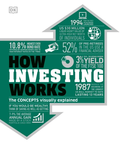 How Investing Works: The Concepts Visually Explained (DK How Stuff Works) book cover by DK