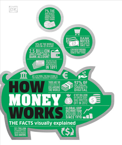 How Money Works: The Facts Visually Explained (DK How Stuff Works) book cover by DK