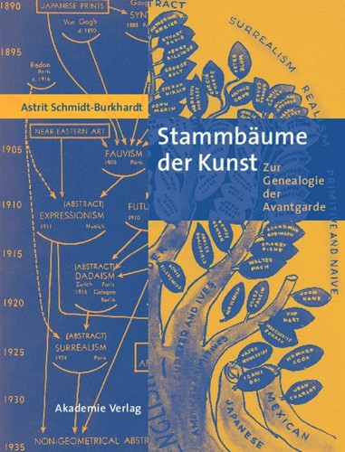 Stammbäume der Kunst: Zur Genealogie der Avantgarde book cover by Astrit Schmidt-Burkhardt