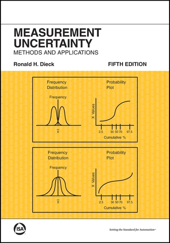 Measurement Uncertainty: Methods and Applications (International Society of Automation) book cover by Ronald H. Dieck