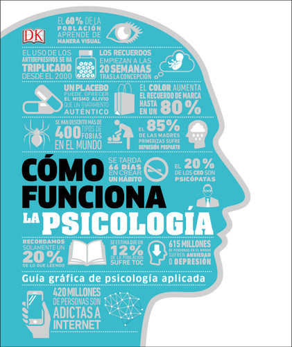 Cómo funciona la psicología (How Psychology Works) (DK How Stuff Works) book cover by DK