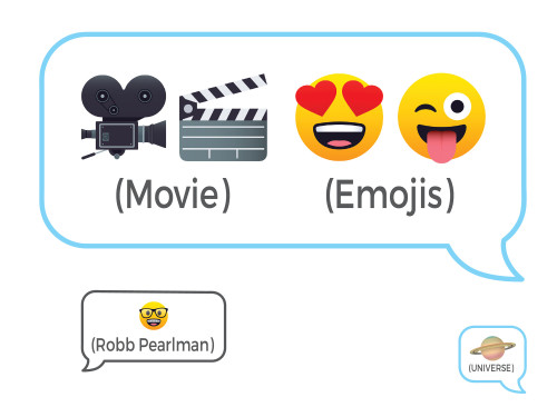 Movie Emojis: 100 Cinematic Q&As book cover by Robb Pearlman