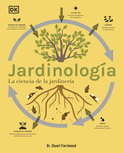 Jardinología (The Science of Gardening): La ciencia de la jardinería book cover by Dr. Stuart Farrimond