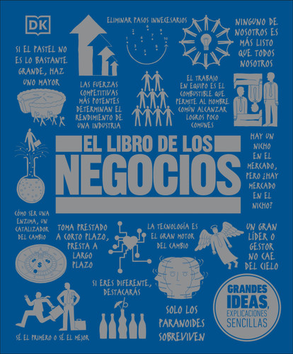 El libro de los negocios (The Business Book) (DK Big Ideas) book cover by DK