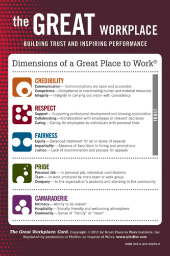 The Great Workplace: Building Trust and Inspiring Performance Card book cover by Michael J. Burchell, Jennifer Robin