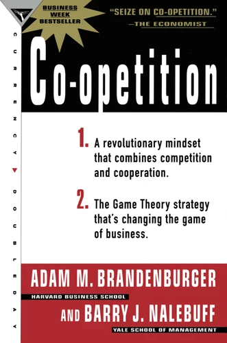 Co-Opetition book cover by Adam M. Brandenburger, Barry J. Nalebuff