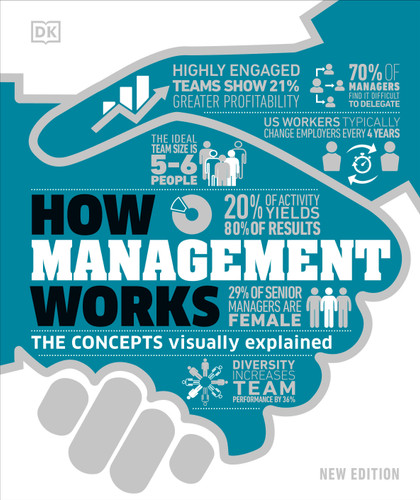 How Management Works: The Concepts Visually Explained (DK How Stuff Works) book cover by DK