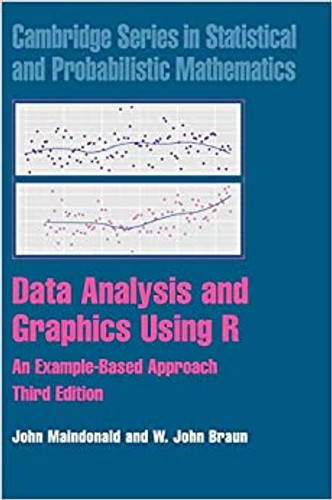 Data Analytics and Graphics using R cover
