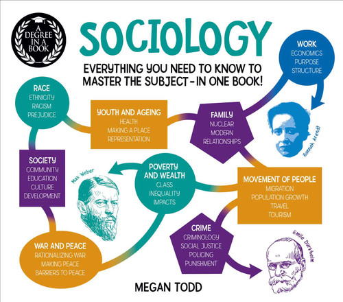 A Degree in a Book: Sociology: Everything You Need to Master the Subject - In One Book! (A Degree in a Book) book cover by Megan Todd