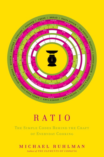 Ratio: The Simple Codes Behind the Craft of Everyday Cooking (Ruhlman's Ratios) book cover by Michael Ruhlman