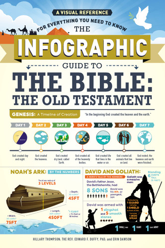 The Infographic Guide to the Bible: The Old Testament: A Visual Reference for Everything You Need to Know (Infographic Guide Series) book cover by Hillary Thompson, Edward F. Duffy, Erin Dawson