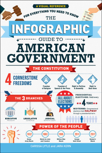 The Infographic Guide to American Government: A Visual Reference for Everything You Need to Know (Infographic Guide Series) book cover by Carissa Lytle, Jara Kern
