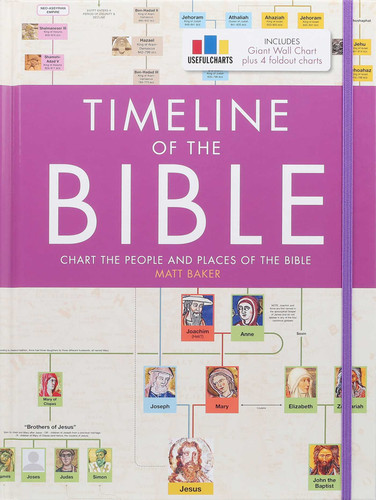 Timeline of the Bible book cover by Matt Baker