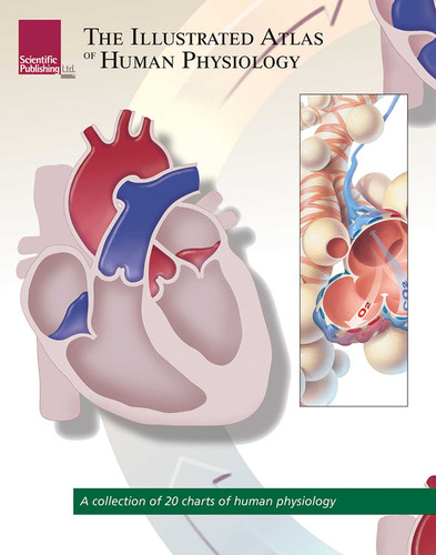 The Illustrated Atlas of Human Physiology book cover by 