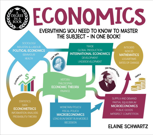 A Degree in a Book: Economics: Everything You Need to Know to Master the Subject - in One Book! (A Degree in a Book) book cover by Elaine Schwartz