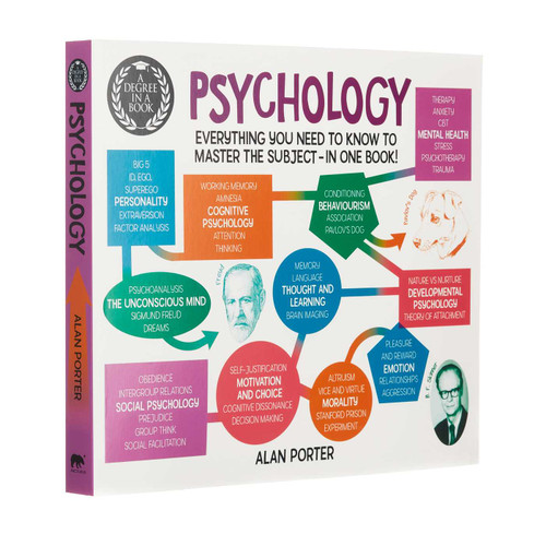 A Degree in a Book: Psychology: Everything You Need to Know to Master the Subject in One Book (A Degree in a Book) book cover by Alan Porter