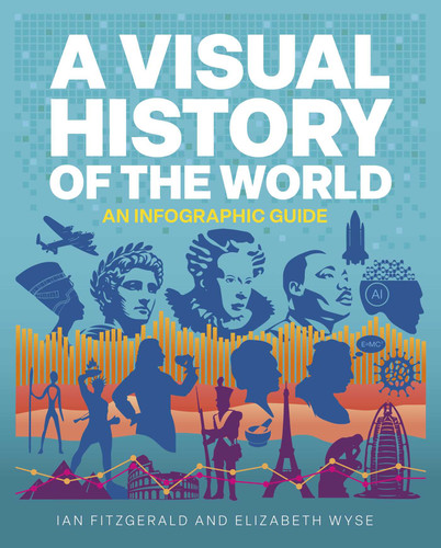 A Visual History of the World book cover by Ian Fitzgerald, Elizabeth Wyse