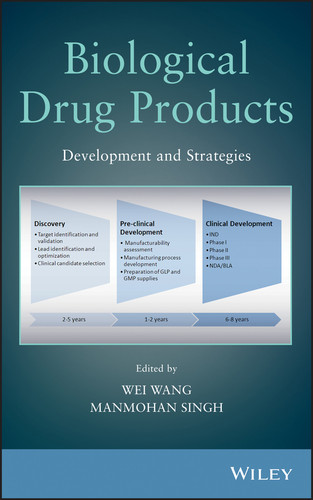 Biological Drug Products: Development and Strategies book cover by 