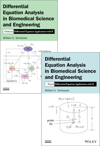 Differential Equation Analysis Set book cover by William E. Schiesser