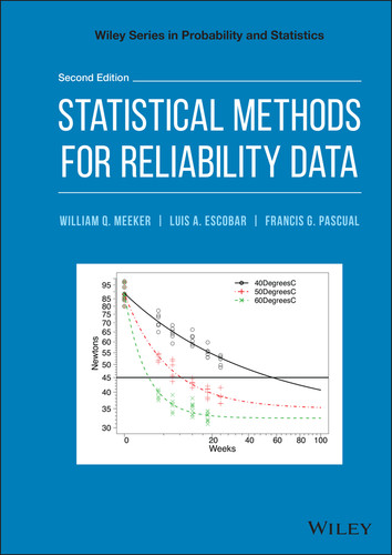 Statistical Methods for Reliability Data (Wiley Series in Probability and Statistics) book cover by William Q. Meeker, Luis A. Escobar, Francis G. Pascual