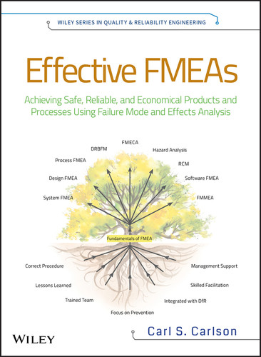 Effective FMEAs: Achieving Safe, Reliable, and Economical Products and Processes using Failure Mode and Effects Analysis (Quality and Reliability Engineering Series) book cover by Carl S. Carlson