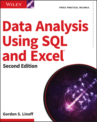 Data Analysis Using SQL and Excel book cover by Gordon S. Linoff