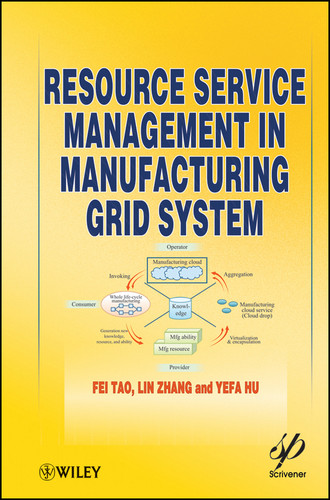 Resource Service Management in Manufacturing Grid System book cover by Fei Tao, Lin Zhang, Yefa Hu