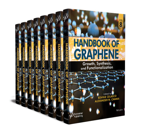 Handbook of Graphene, 8 Volume Set book cover by 