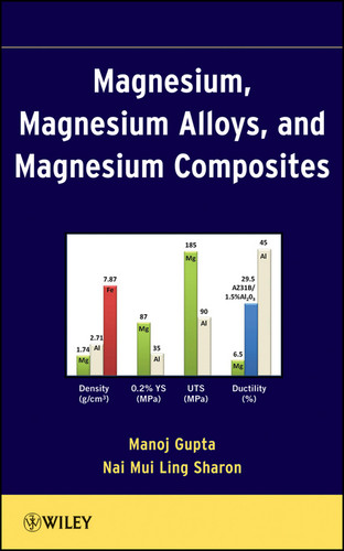 Magnesium, Magnesium Alloys, and Magnesium Composites book cover by Manoj Gupta, Sharon Nai Mui Ling