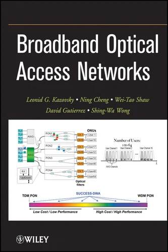 Broadband Optical Access Networks book cover by Wei-Tao Shaw, David Gutierrez, Shing-Wa Wong, Leonid G. Kazovsky, Ning Cheng