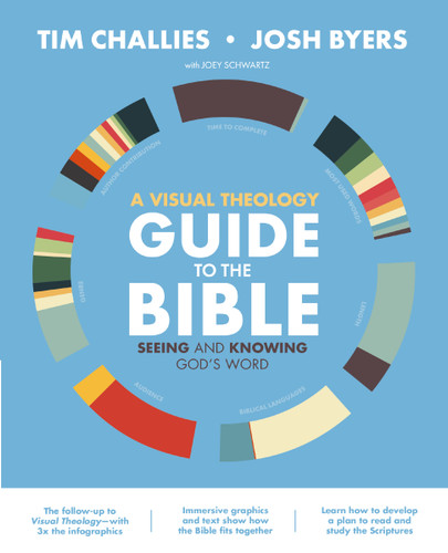 A Visual Theology Guide to the Bible: Seeing and Knowing God's Word book cover by Tim Challies, Josh Byers