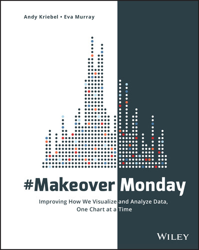 #MakeoverMonday: Improving How We Visualize and Analyze Data, One Chart at a Time book cover by Andy Kriebel, Eva Murray