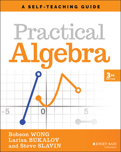 Practical Algebra: A Self-Teaching Guide (Wiley Self-Teaching Guides) book cover by Bobson Wong, Larisa Bukalov, Steve Slavin