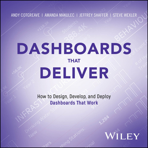 Dashboards That Deliver: How to Design, Develop, and Deploy Dashboards That Work book cover by Andy Cotgreave, Amanda Makulec, Jeffrey Shaffer, Steve Wexler