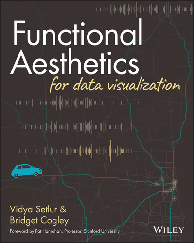 Functional Aesthetics for Data Visualization book cover by Vidya Setlur, Bridget Cogley