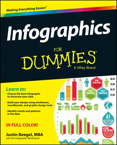 Infographics For Dummies book cover by Justin Beegel, MBA