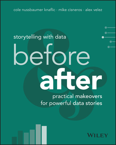 Storytelling with Data: Before and After - Practical Makeovers for Powerful Data Stories book cover by Cole Nussbaumer Knaflic, Mike Cisneros, Alex Velez