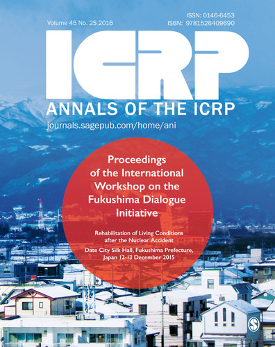ICRP 2015 Fukushima Proceedings: Proceedings of the 2015 International Workshop on the Fukushima Dialogue Initiative (Annals of the ICRP) book cover by 