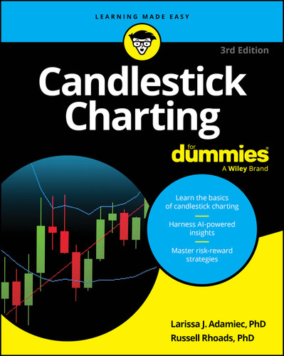Candlestick Charting For Dummies book cover by Russell Rhoads, Larissa J. Adamiec