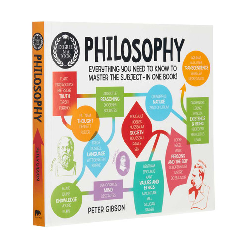 A Degree in a Book: Philosophy: Everything You Need to Know to Master the Subject in One Book (A Degree in a Book) book cover by Peter Gibson