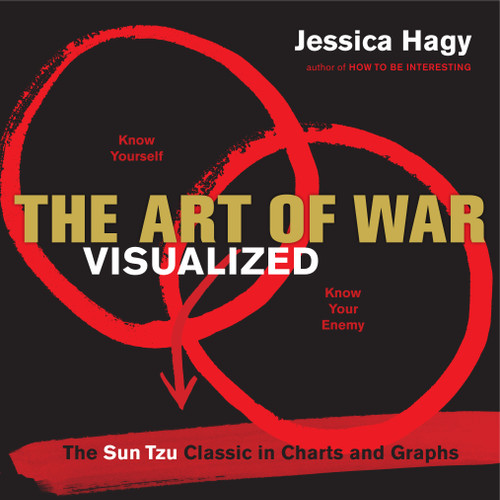 The Art of War Visualized: The Sun Tzu Classic in Charts and Graphs book cover by Jessica Hagy