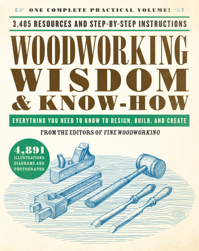 Woodworking Wisdom & Know-How: Everything You Need to Know to Design, Build, and Create (Wisdom & Know-How) book cover by Taunton Press