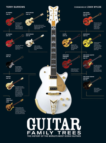 Guitar Family Trees: The History of the World's Most Iconic Guitars book cover by Terry Burrows