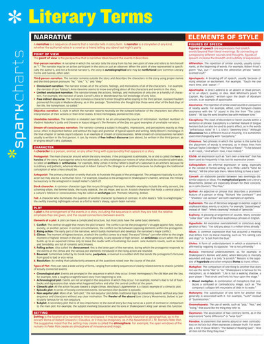 Literary Terms SparkCharts (SparkCharts #35) book cover by SparkNotes