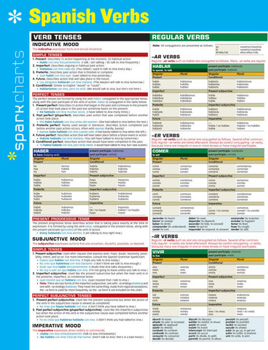 Spanish Verbs SparkCharts (SparkCharts #65) book cover by SparkNotes