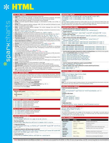 HTML SparkCharts (SparkCharts #79) book cover by SparkNotes