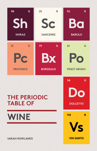 The Periodic Table of Wine book cover by Sarah Rowlands