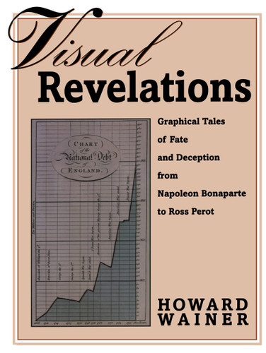 Visual Revelations: Graphical Tales of Fate and Deception from Napoleon Bonaparte to Ross Perot book cover by Howard Wainer