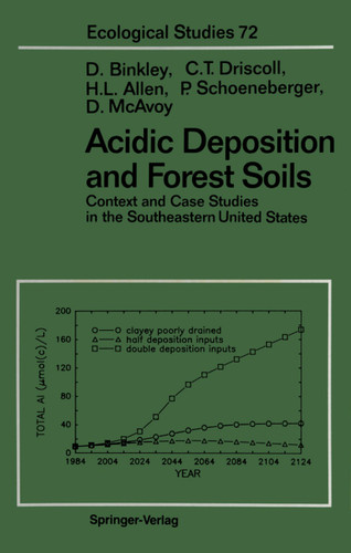 Acidic Deposition and Forest Soils: Context and Case Studies of the Southeastern United States (Ecological Studies #72) book cover by Dan Binkley, Charles T. Driscoll, H. Lee Allen, Philip Schoeneberger, Drew McAvoy